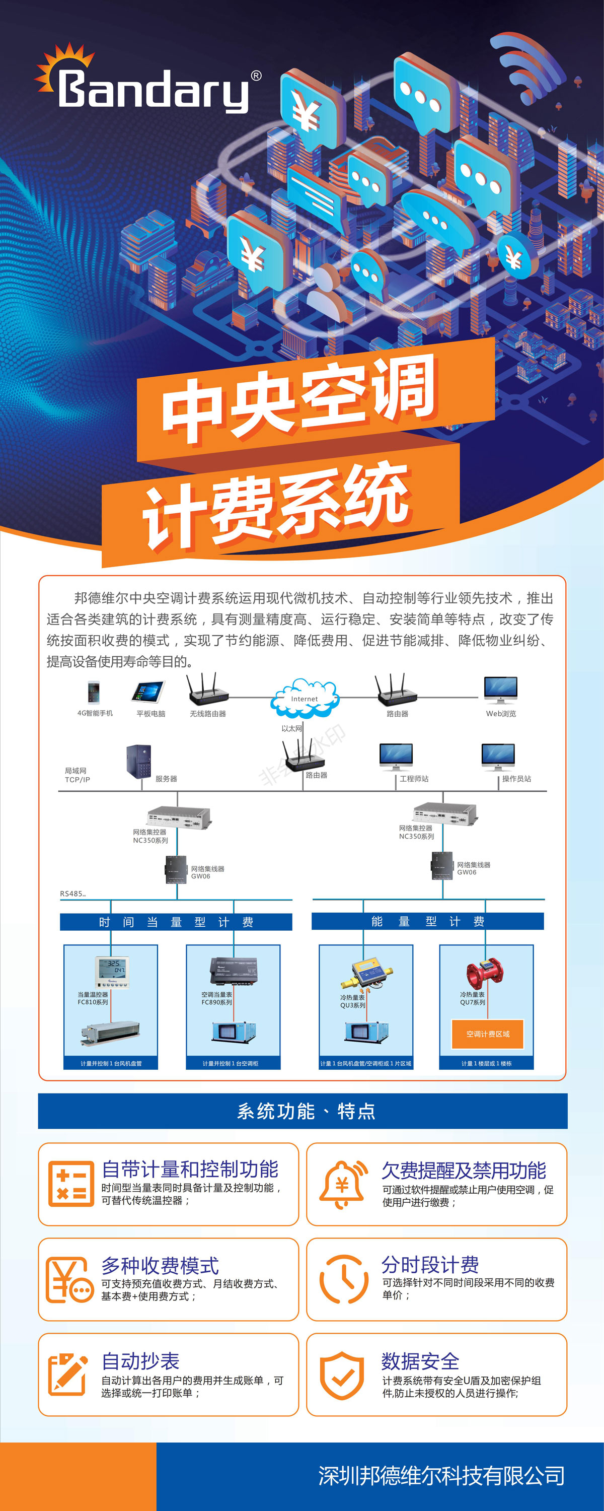 中央空調計費系統